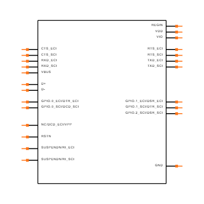 CP2105-F01-GM Symbol