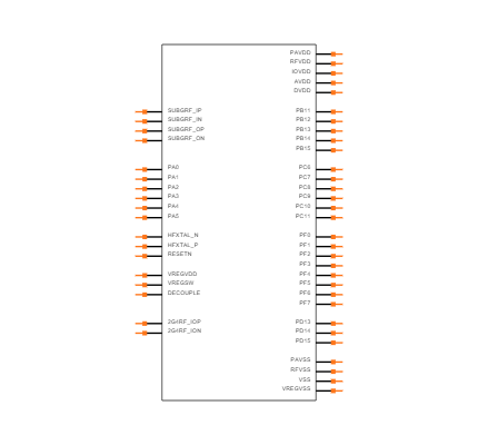 EFR32MG14P733F256GM48-B Symbol