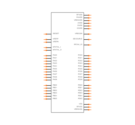 EFR32MG24B220F1536IM48-B Symbol