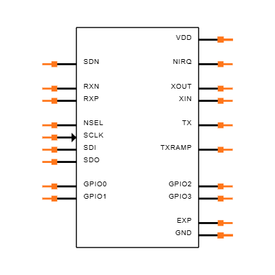 SI4461C2AGM Symbol