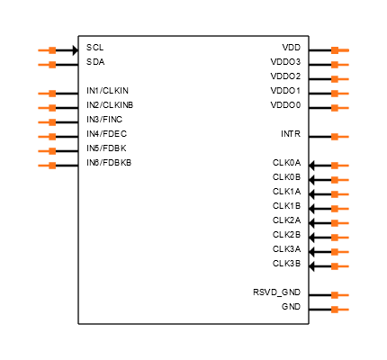 SI5338A-A-GMR Symbol