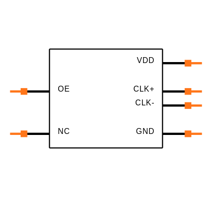 511RCA27M0000BAG Symbol