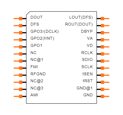 SI4735-D60-GU Symbol