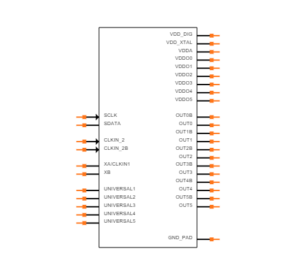 SI5332DD12454-AM1 Symbol