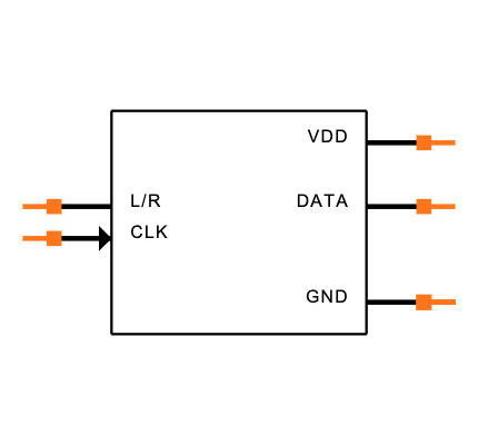 3SM222KMB1HA-P Symbol
