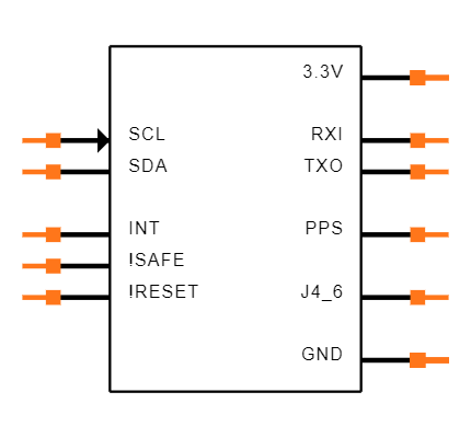 GPS-15210 Symbol