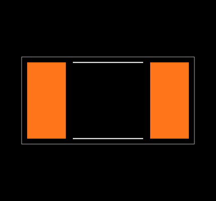 CSRF2512FK10L0 Footprint