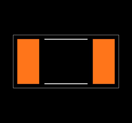 RMCP2010JT8M20 Footprint