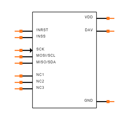 ND130-SM02-R Symbol