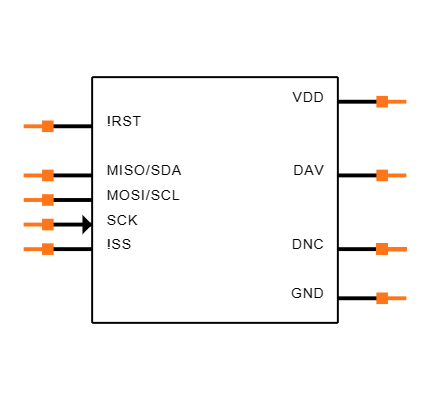 HV110-SM02-C Symbol