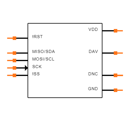 HV120-SM02-M Symbol