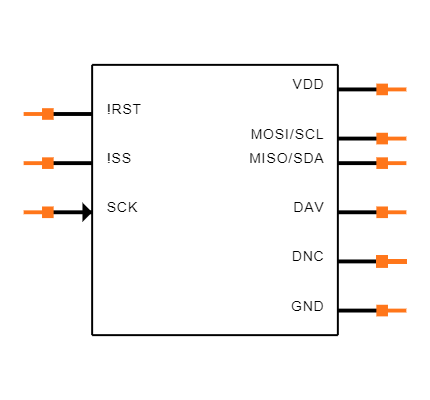 ND150D-SM02-Q Symbol