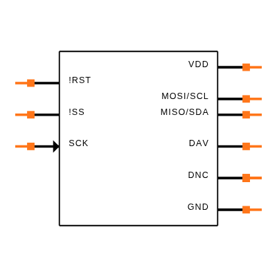 SP160-SM02-R Symbol