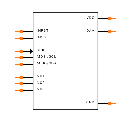 SP210-SM02-R Symbol