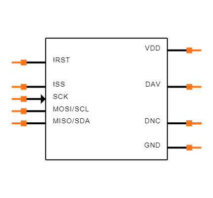 VN150A-SM03-Q Symbol