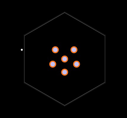 4381-5PG-300 Footprint