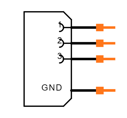 F3FSTF Symbol