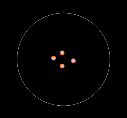 HPCPR41PC Footprint