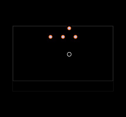 HPCPR41RAP Footprint