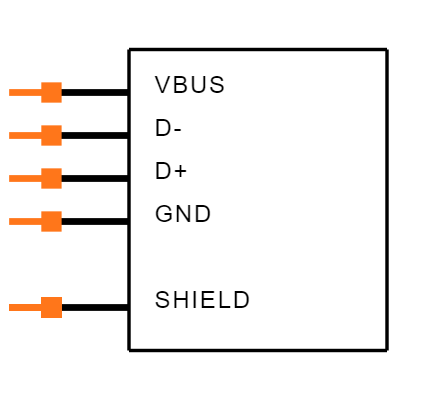 RAVPCUA20 Symbol