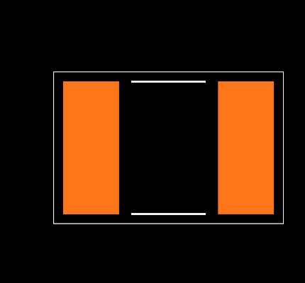 1812J5000683KXT Footprint