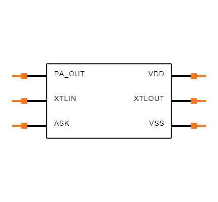 SYN115 Symbol