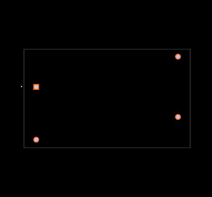 KPSA5-15 Footprint