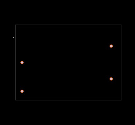 KMS15-24 Footprint