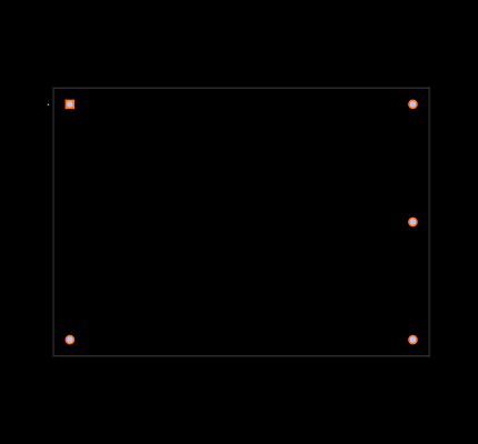 KMS60A-9 Footprint
