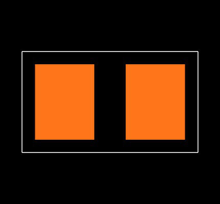 CGB4B1JB1E225M055AC Footprint