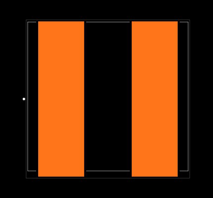 B82559A7103A025 Footprint