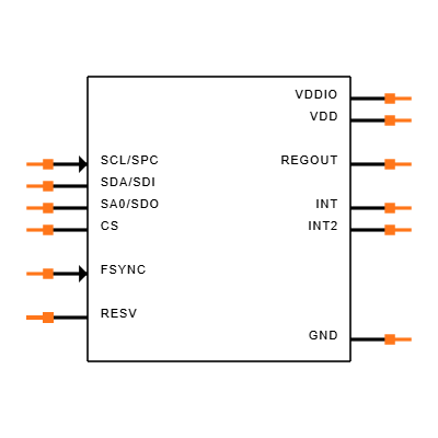 IAM-20680HV Symbol