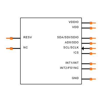 ICM-40609-D Symbol