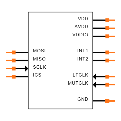 ICU-10201-02 Symbol
