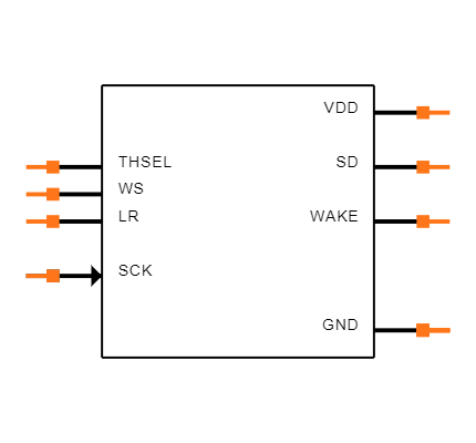 MMICT5848-00-012 Symbol