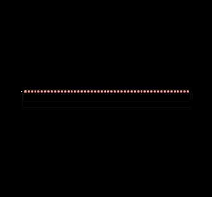 1-104186-9 Footprint