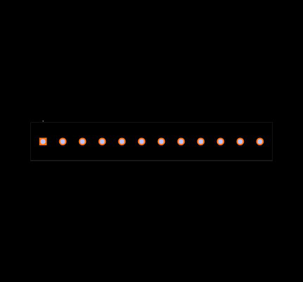 1-1546734-2 Footprint