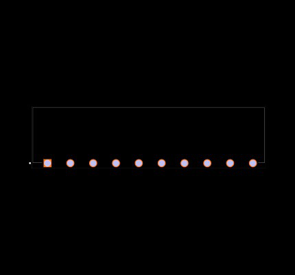 1-1986980-0 Footprint