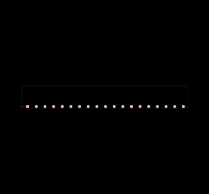 1-1986981-9 Footprint