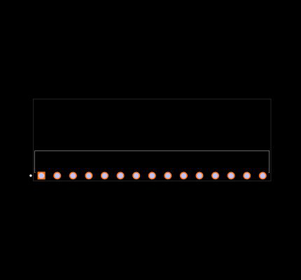 1-2267064-5 Footprint