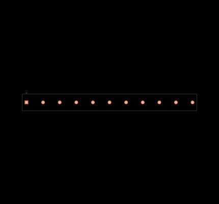 1-282858-1 Footprint