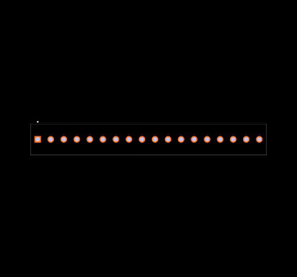 1-284391-8 Footprint