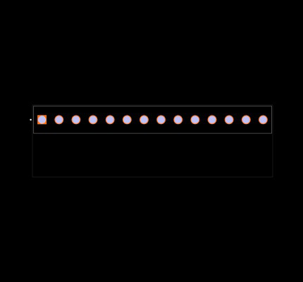 1-640385-4 Footprint