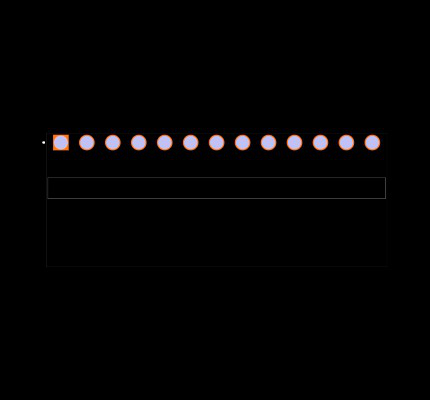1-640389-3 Footprint