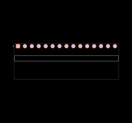 1-640389-5 Footprint