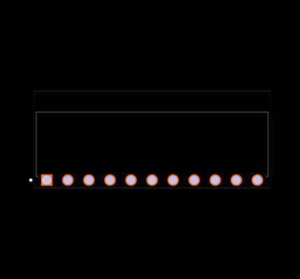 1-640457-1 Footprint
