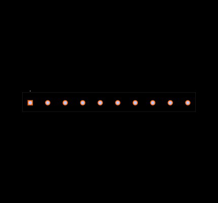 1-796980-0 Footprint