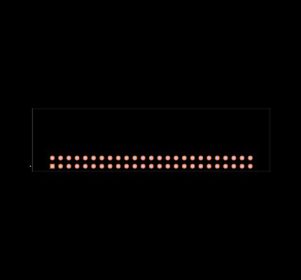 102589-5 Footprint