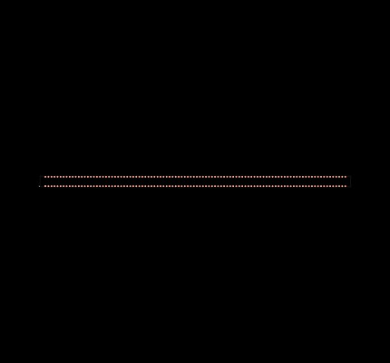 2-532956-3 Footprint