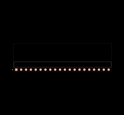 2-826654-0 Footprint